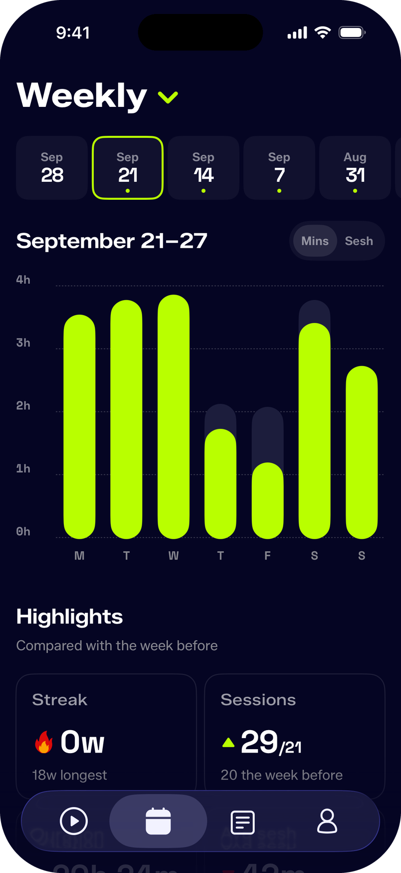 Review screen with a focus chart and highlights